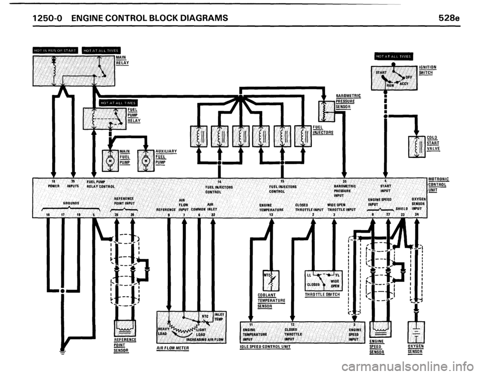 BMW 528e 1986 E28 Electrical Troubleshooting Manual 