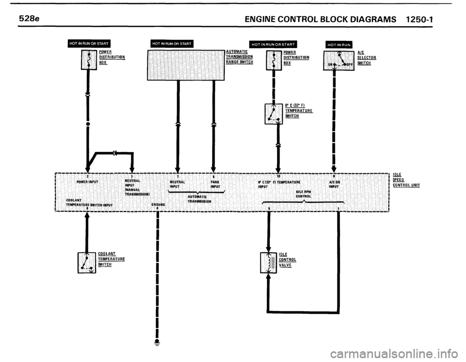 BMW 528e 1986 E28 Electrical Troubleshooting Manual 