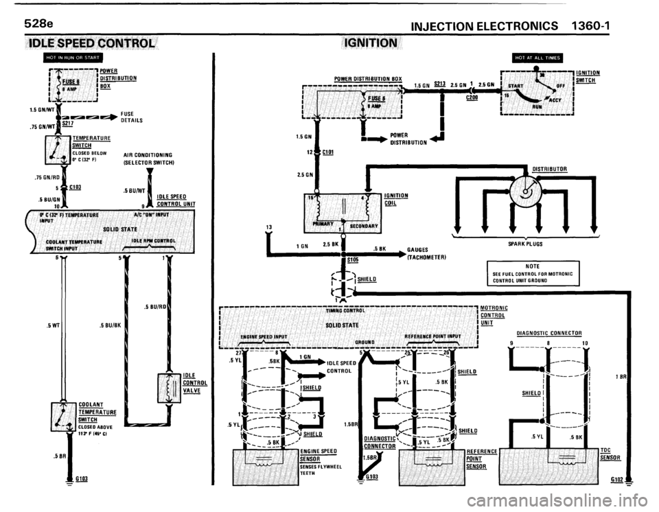 BMW 528e 1986 E28 Electrical Troubleshooting Manual BMW 528e 1986 E28 Electrical Troubleshooting Manual