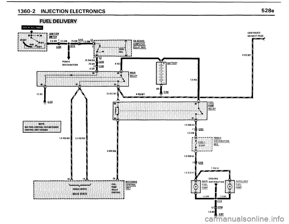 BMW 528e 1986 E28 Electrical Troubleshooting Manual BMW 528e 1986 E28 Electrical Troubleshooting Manual