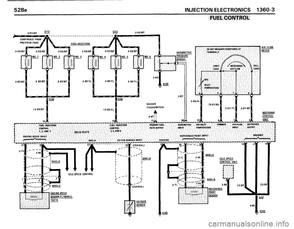 BMW 528e 1986 E28 Electrical Troubleshooting Manual BMW 528e 1986 E28 Electrical Troubleshooting Manual