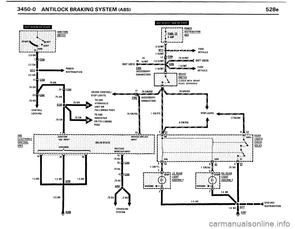 BMW 528e 1986 E28 Electrical Troubleshooting Manual BMW 528e 1986 E28 Electrical Troubleshooting Manual