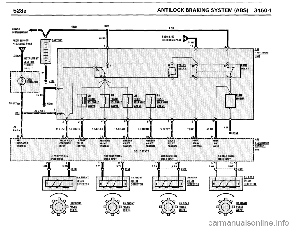 BMW 528e 1986 E28 Electrical Troubleshooting Manual BMW 528e 1986 E28 Electrical Troubleshooting Manual
