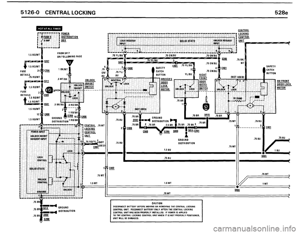 BMW 528e 1986 E28 Electrical Troubleshooting Manual BMW 528e 1986 E28 Electrical Troubleshooting Manual