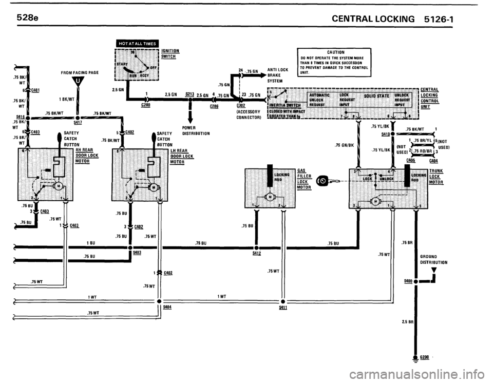 BMW 528e 1986 E28 Electrical Troubleshooting Manual BMW 528e 1986 E28 Electrical Troubleshooting Manual