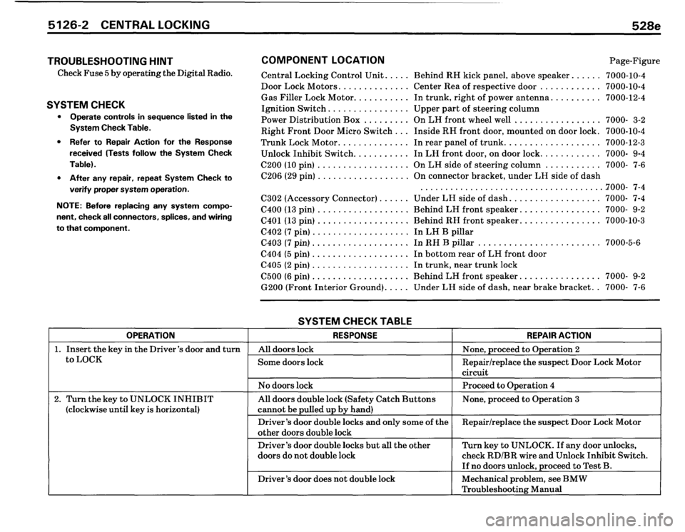 BMW 528e 1986 E28 Electrical Troubleshooting Manual BMW 528e 1986 E28 Electrical Troubleshooting Manual