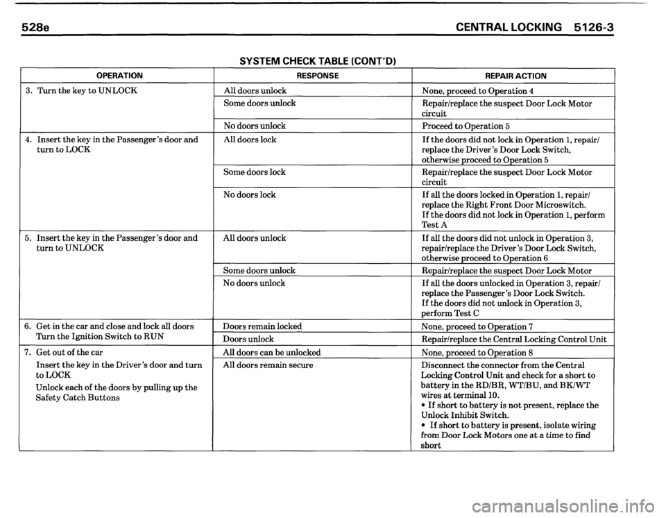 BMW 535i 1986 E28 Electrical Troubleshooting Manual 
