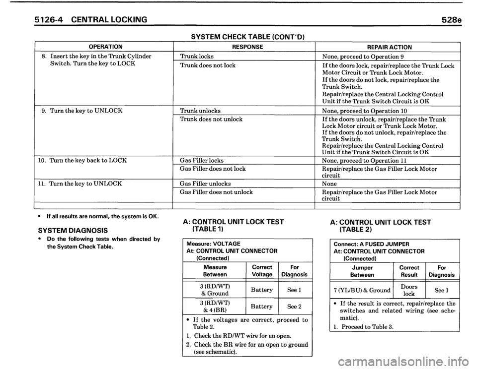 BMW 535i 1986 E28 Electrical Troubleshooting Manual 
