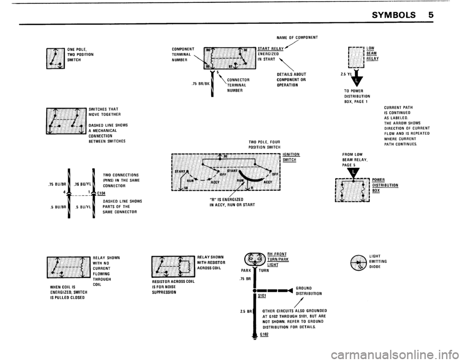 BMW 528e 1986 E28 Electrical Troubleshooting Manual 