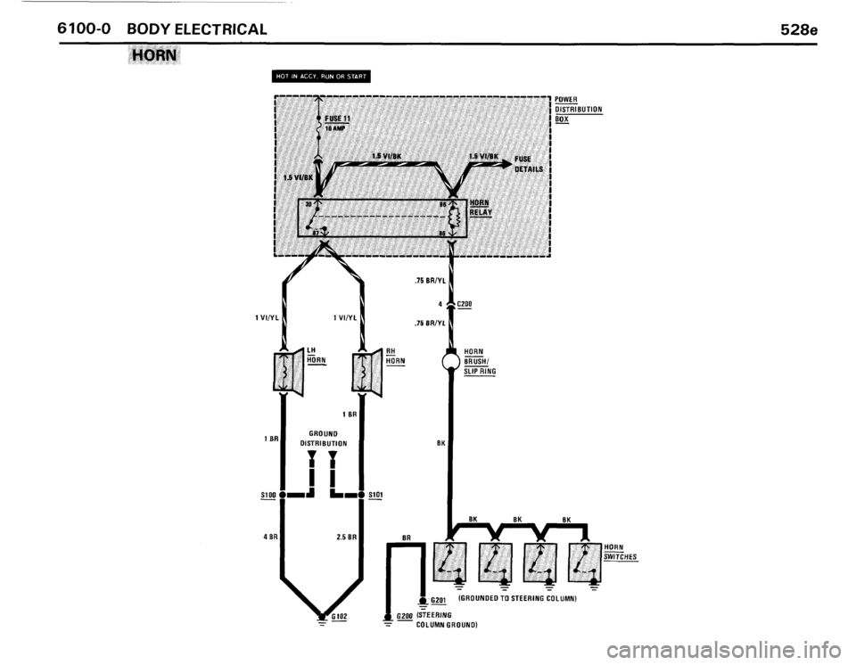 BMW 528e 1986 E28 Electrical Troubleshooting Manual BMW 528e 1986 E28 Electrical Troubleshooting Manual