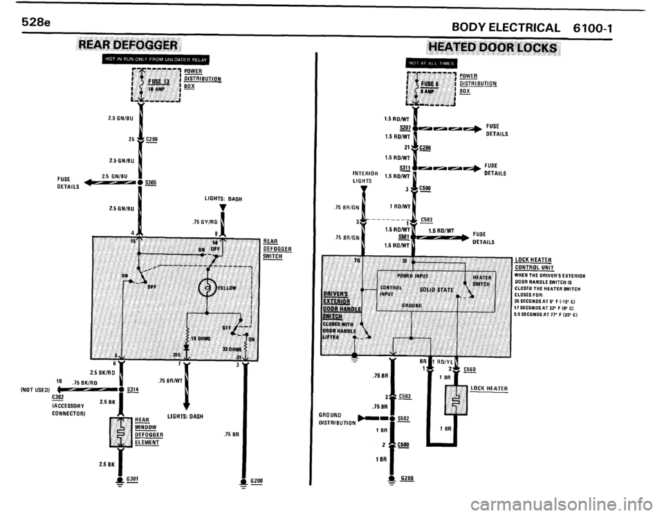 BMW 528e 1986 E28 Electrical Troubleshooting Manual BMW 528e 1986 E28 Electrical Troubleshooting Manual
