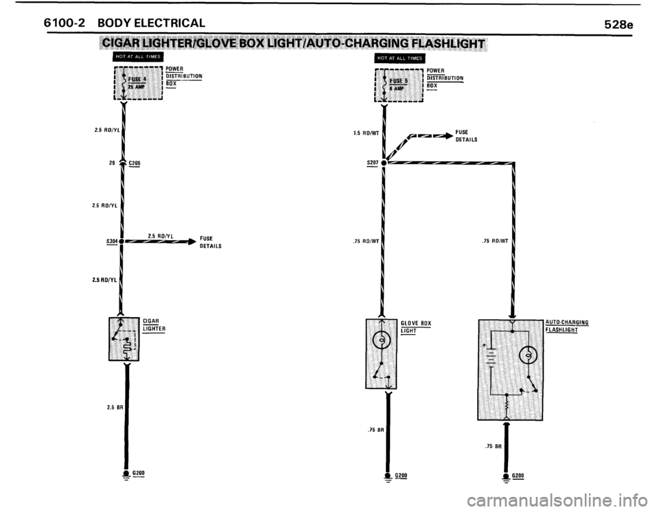 BMW 528e 1986 E28 Electrical Troubleshooting Manual BMW 528e 1986 E28 Electrical Troubleshooting Manual