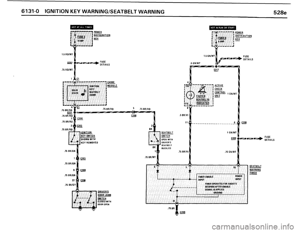 BMW 528e 1986 E28 Electrical Troubleshooting Manual BMW 528e 1986 E28 Electrical Troubleshooting Manual
