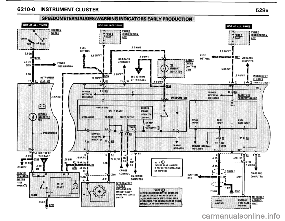 BMW 528e 1986 E28 Electrical Troubleshooting Manual BMW 528e 1986 E28 Electrical Troubleshooting Manual