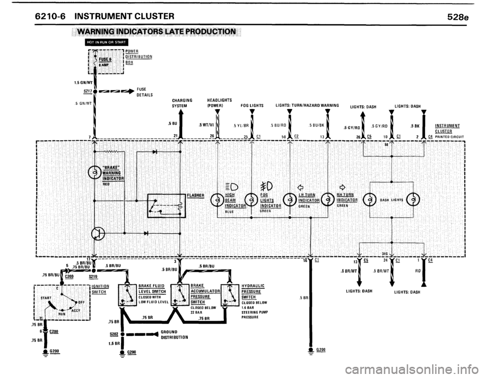 BMW 535i 1986 E28 Electrical Troubleshooting Manual BMW 535i 1986 E28 Electrical Troubleshooting Manual