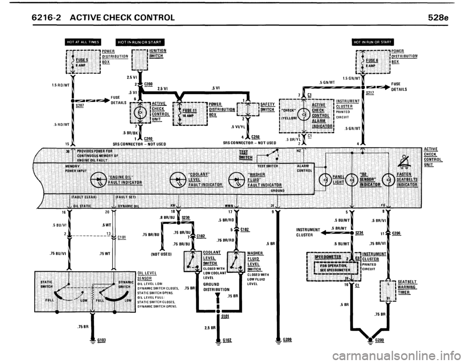 BMW 535i 1986 E28 Electrical Troubleshooting Manual BMW 535i 1986 E28 Electrical Troubleshooting Manual
