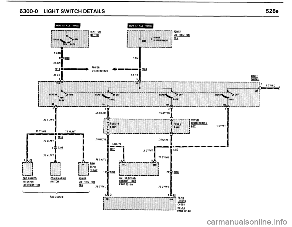 BMW 535i 1986 E28 Electrical Troubleshooting Manual BMW 535i 1986 E28 Electrical Troubleshooting Manual