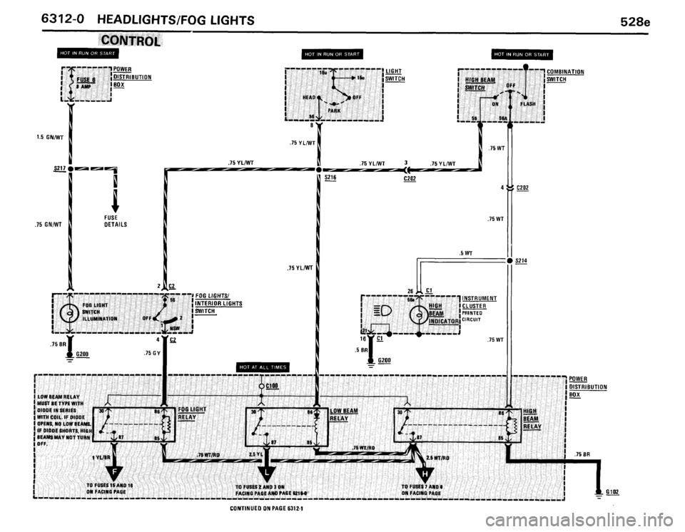 BMW 535i 1986 E28 Electrical Troubleshooting Manual BMW 535i 1986 E28 Electrical Troubleshooting Manual