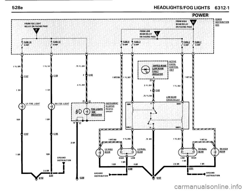 BMW 535i 1986 E28 Electrical Troubleshooting Manual BMW 535i 1986 E28 Electrical Troubleshooting Manual