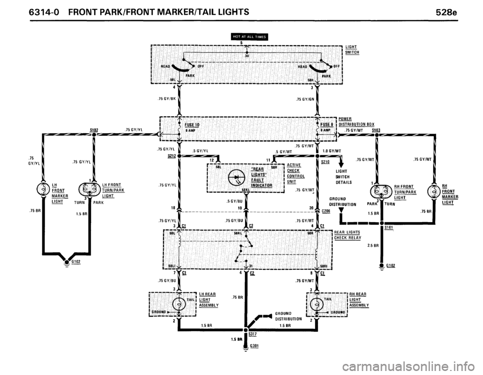 BMW 535i 1986 E28 Electrical Troubleshooting Manual BMW 535i 1986 E28 Electrical Troubleshooting Manual