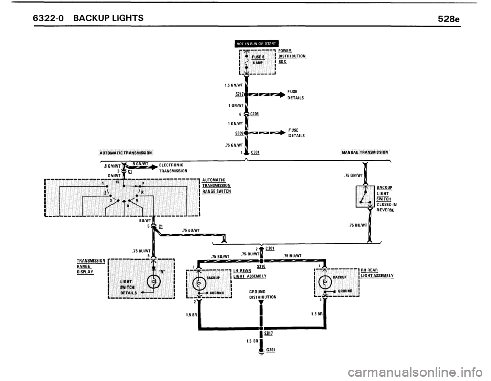 BMW 535i 1986 E28 Electrical Troubleshooting Manual BMW 535i 1986 E28 Electrical Troubleshooting Manual