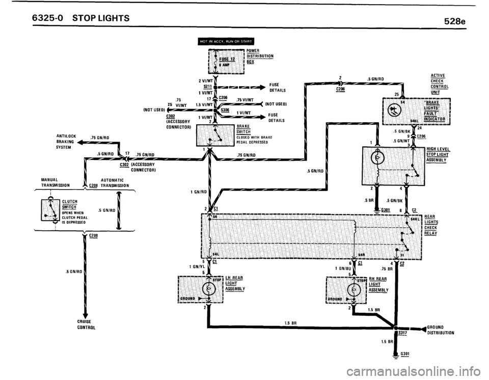 BMW 535i 1986 E28 Electrical Troubleshooting Manual BMW 535i 1986 E28 Electrical Troubleshooting Manual
