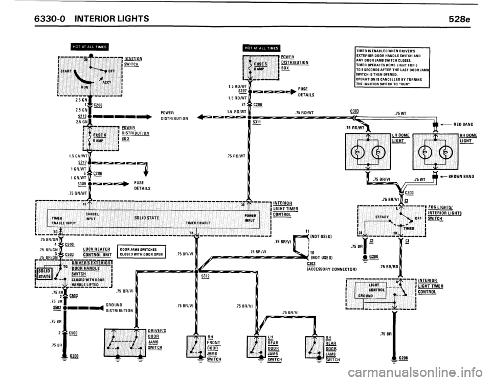 BMW 535i 1986 E28 Electrical Troubleshooting Manual BMW 535i 1986 E28 Electrical Troubleshooting Manual