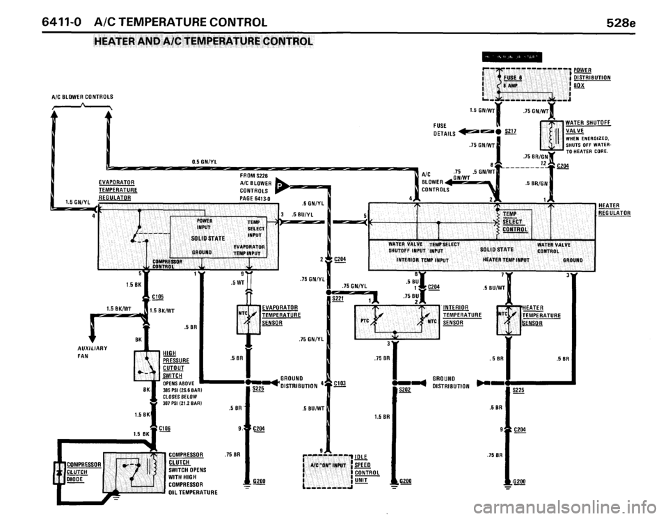 BMW 535i 1986 E28 Electrical Troubleshooting Manual BMW 535i 1986 E28 Electrical Troubleshooting Manual