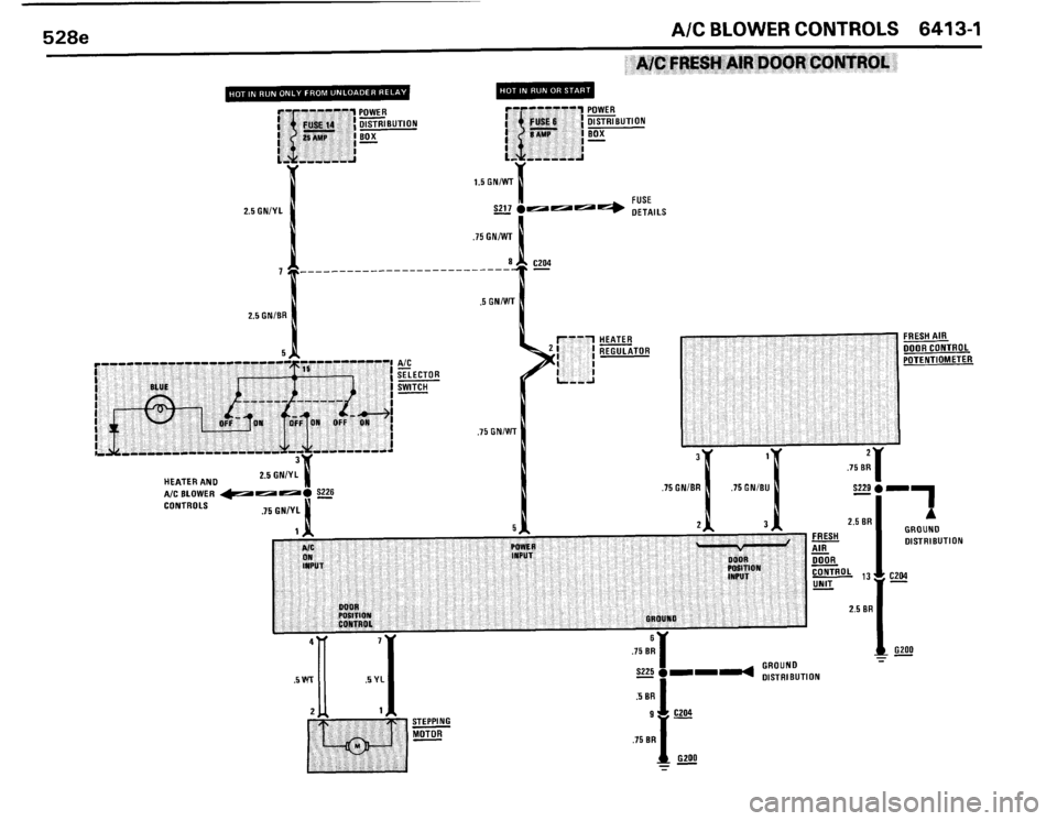 BMW 535i 1986 E28 Electrical Troubleshooting Manual BMW 535i 1986 E28 Electrical Troubleshooting Manual