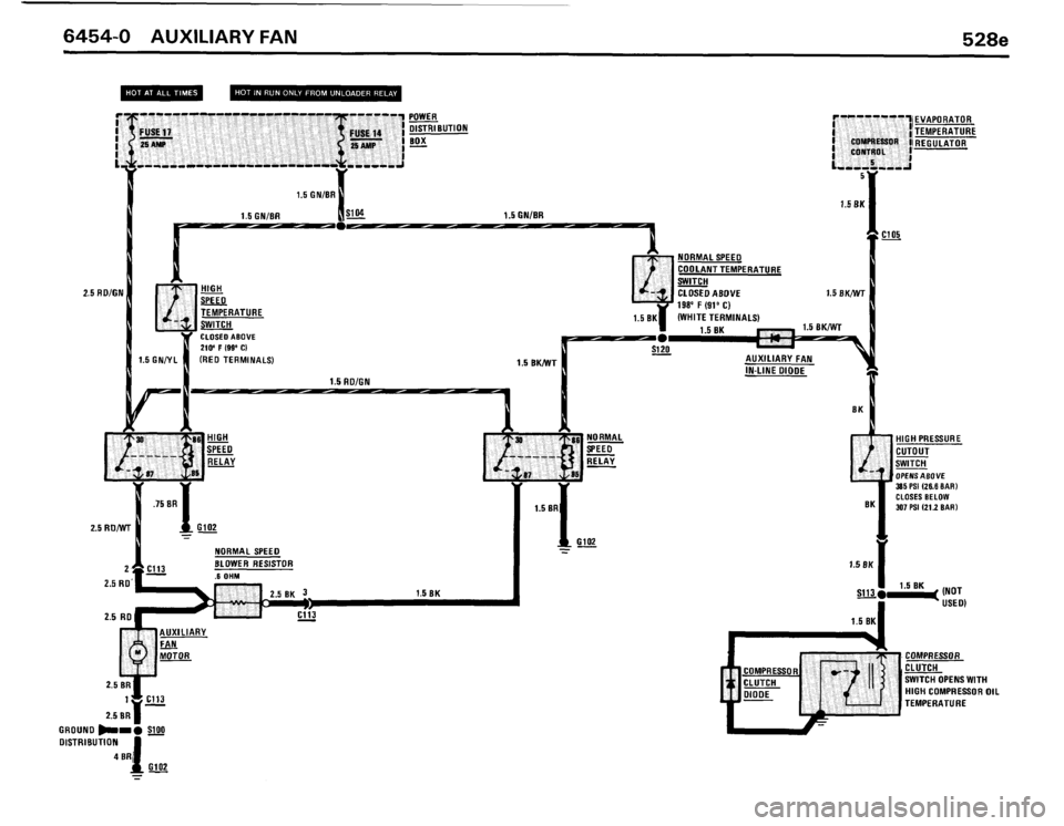 BMW 535i 1986 E28 Electrical Troubleshooting Manual BMW 535i 1986 E28 Electrical Troubleshooting Manual