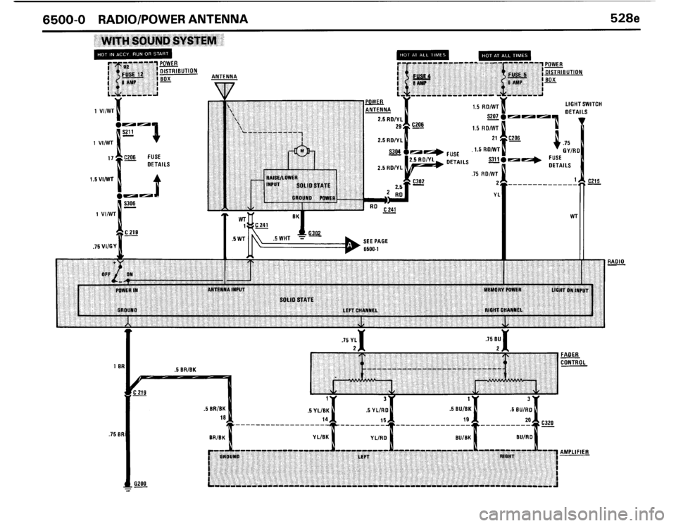 BMW 535i 1986 E28 Electrical Troubleshooting Manual BMW 535i 1986 E28 Electrical Troubleshooting Manual