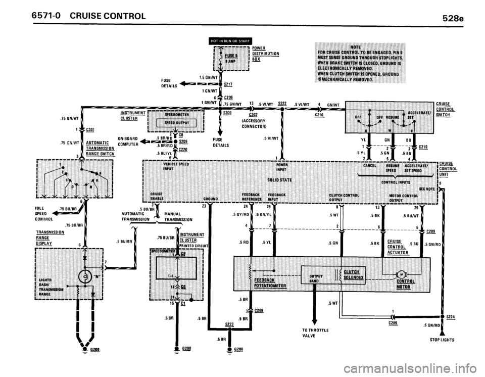 BMW 535i 1986 E28 Electrical Troubleshooting Manual BMW 535i 1986 E28 Electrical Troubleshooting Manual