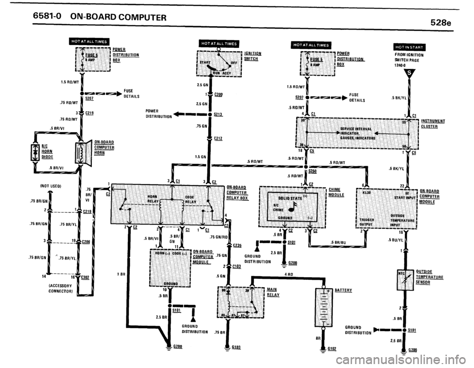 BMW 535i 1986 E28 Electrical Troubleshooting Manual BMW 535i 1986 E28 Electrical Troubleshooting Manual