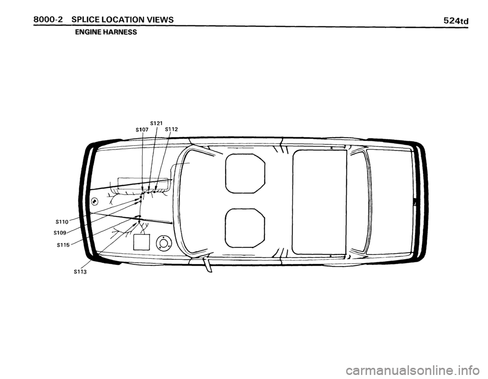 BMW 524TD 1986 E28 Electrical Troubleshooting Manual BMW 524TD 1986 E28 Electrical Troubleshooting Manual