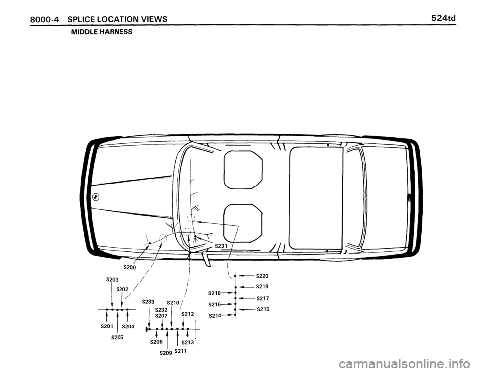 BMW 524TD 1986 E28 Electrical Troubleshooting Manual BMW 524TD 1986 E28 Electrical Troubleshooting Manual