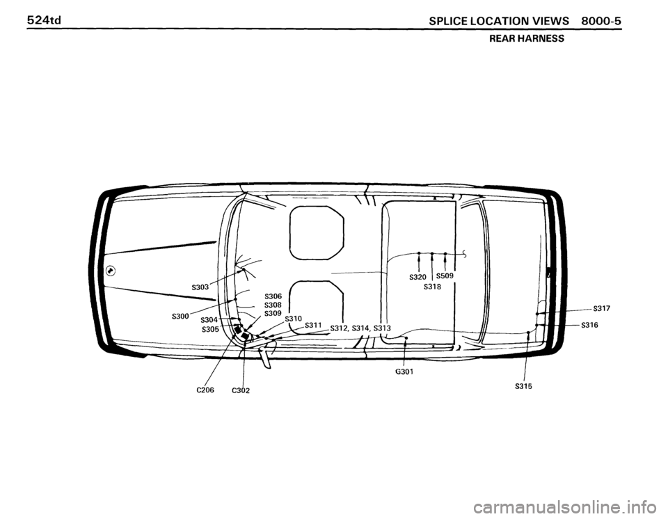 BMW 524TD 1986 E28 Electrical Troubleshooting Manual BMW 524TD 1986 E28 Electrical Troubleshooting Manual