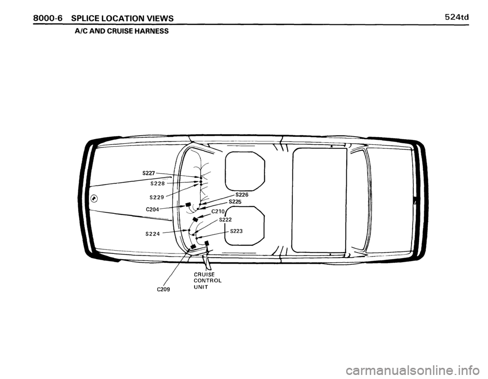 BMW 524TD 1986 E28 Electrical Troubleshooting Manual BMW 524TD 1986 E28 Electrical Troubleshooting Manual