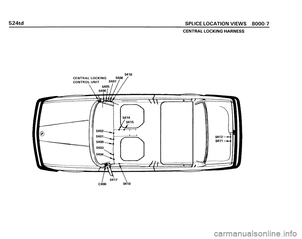 BMW 524TD 1986 E28 Electrical Troubleshooting Manual BMW 524TD 1986 E28 Electrical Troubleshooting Manual