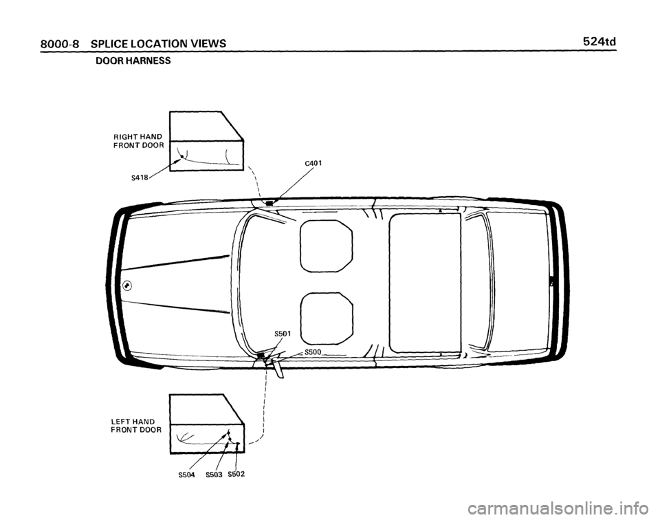 BMW 524TD 1986 E28 Electrical Troubleshooting Manual BMW 524TD 1986 E28 Electrical Troubleshooting Manual