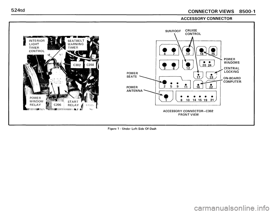 BMW 524TD 1986 E28 Electrical Troubleshooting Manual BMW 524TD 1986 E28 Electrical Troubleshooting Manual