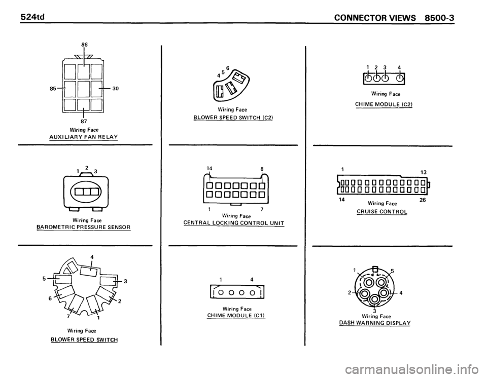 BMW 524TD 1986 E28 Electrical Troubleshooting Manual BMW 524TD 1986 E28 Electrical Troubleshooting Manual