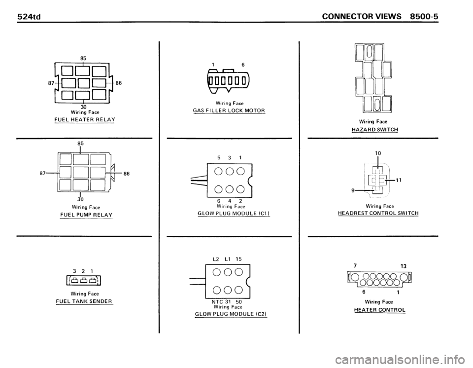 BMW 524TD 1986 E28 Electrical Troubleshooting Manual BMW 524TD 1986 E28 Electrical Troubleshooting Manual