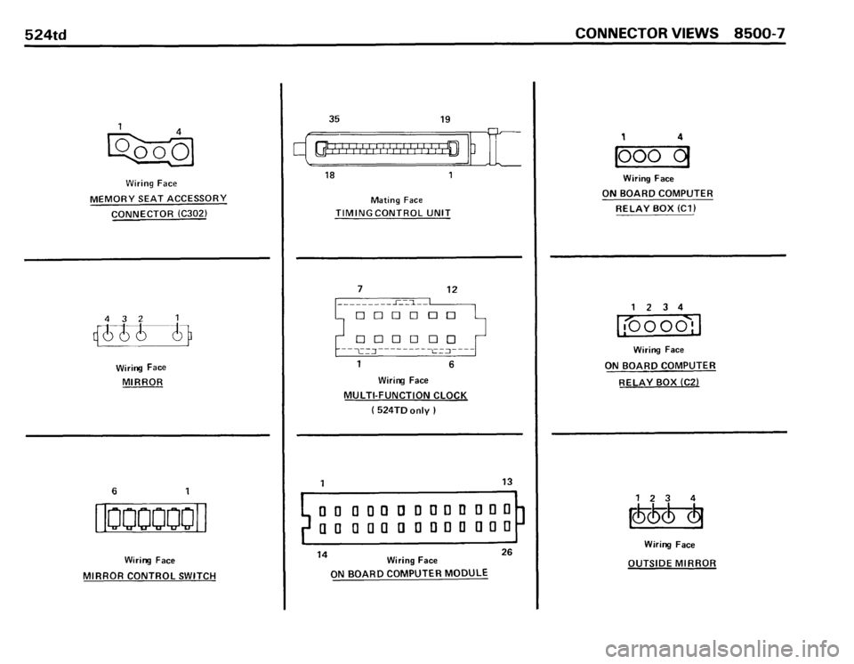 BMW 524TD 1986 E28 Electrical Troubleshooting Manual BMW 524TD 1986 E28 Electrical Troubleshooting Manual