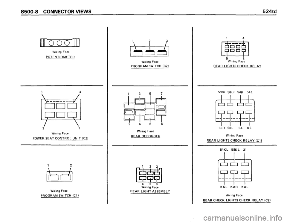 BMW 524TD 1986 E28 Electrical Troubleshooting Manual BMW 524TD 1986 E28 Electrical Troubleshooting Manual