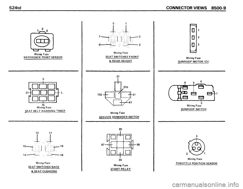 BMW 524TD 1986 E28 Electrical Troubleshooting Manual BMW 524TD 1986 E28 Electrical Troubleshooting Manual