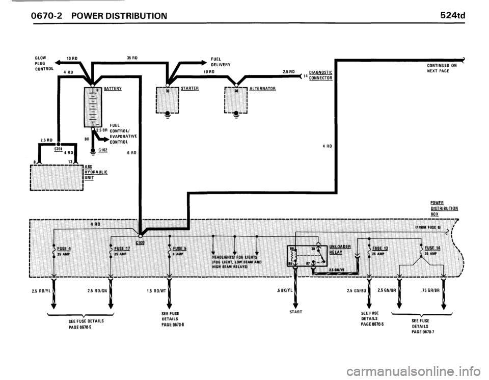 BMW 524TD 1986 E28 Electrical Troubleshooting Manual BMW 524TD 1986 E28 Electrical Troubleshooting Manual