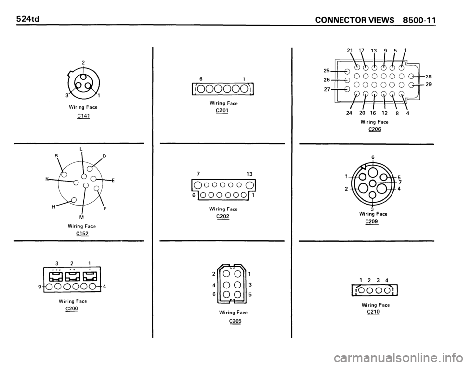 BMW 524TD 1986 E28 Electrical Troubleshooting Manual BMW 524TD 1986 E28 Electrical Troubleshooting Manual