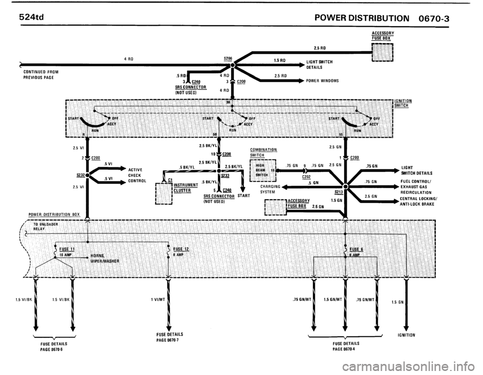 BMW 524TD 1986 E28 Electrical Troubleshooting Manual BMW 524TD 1986 E28 Electrical Troubleshooting Manual