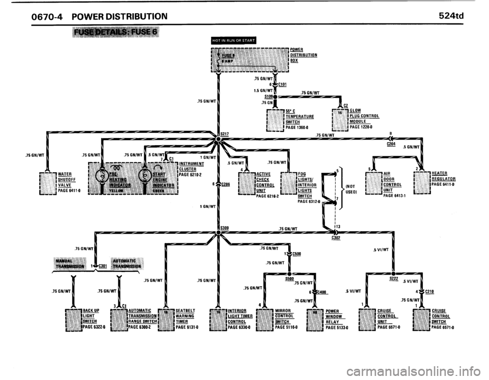 BMW 524TD 1986 E28 Electrical Troubleshooting Manual BMW 524TD 1986 E28 Electrical Troubleshooting Manual