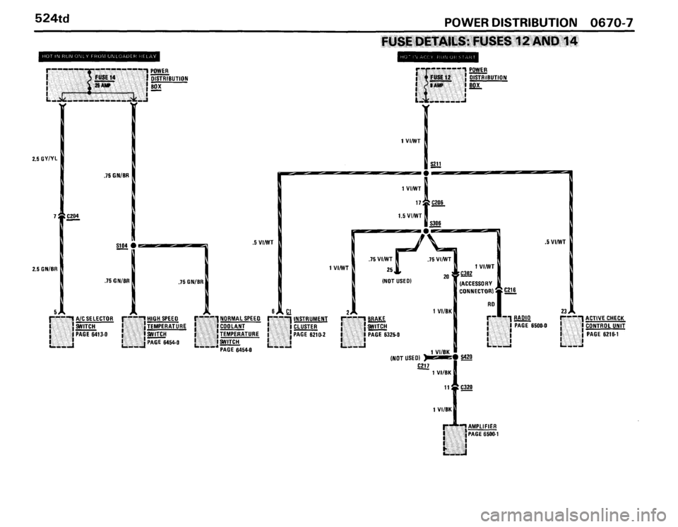 BMW 524TD 1986 E28 Electrical Troubleshooting Manual BMW 524TD 1986 E28 Electrical Troubleshooting Manual